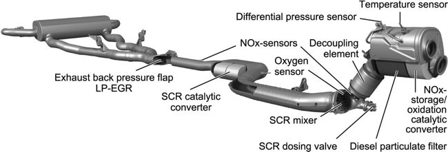 catalyst temperature sensor mercedes