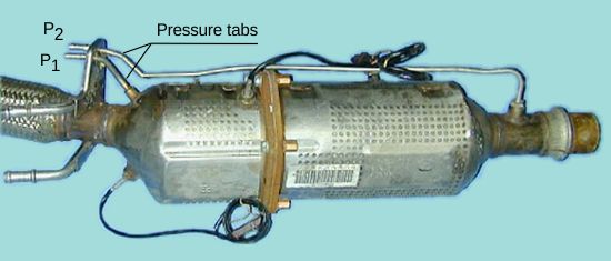 Soot PM Sensors