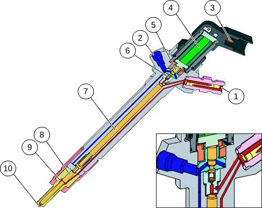 18+ Dd15 Fuel System Diagram - BayleySilver