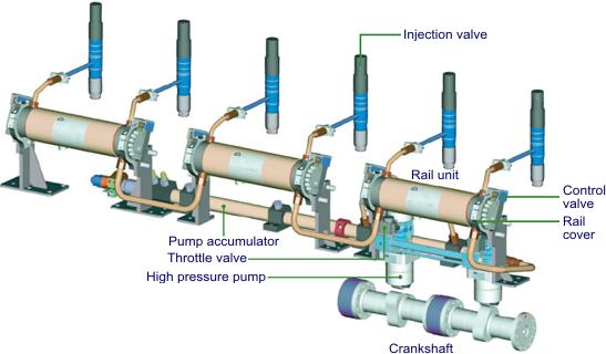 Can Car Be Driven With Engine Light On Can Car Be Driven With Engine Light On