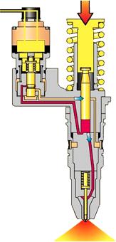 Electronic Fuel Injection Systems for Heavy-Duty Engines cat c15 engine diagram 2004 